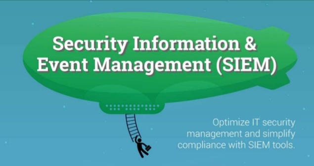 Prospects of SIEM