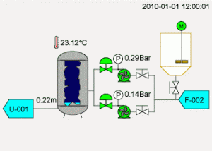 scada5