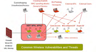 wifi1