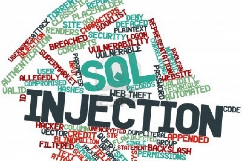 Types of SQL injection