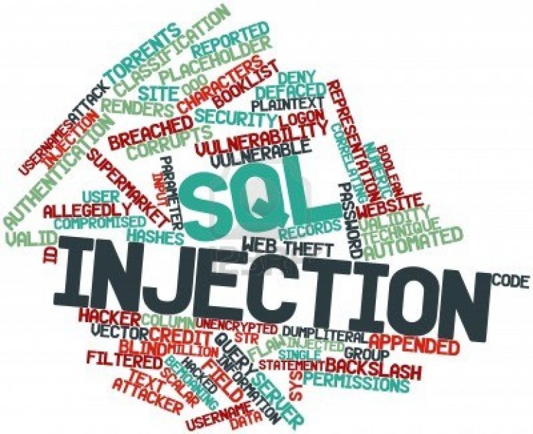 Types of SQL injection